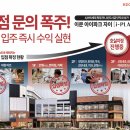 동대문지상상가 1층 이미지