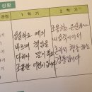 신호미용실 - 동구 | 신호미용실