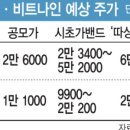 케이지티드림