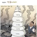 “아이돌 커뮤니티 女性이 ‘한동훈 팬덤’ 주도 세력” 이미지