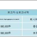 주식회사 서흥 이미지