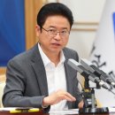 피부하라
