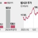 개미당근마켓
