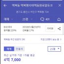 동원에듀