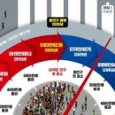 서울고등학교 이미지