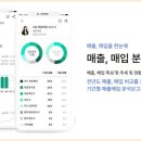 라인세무회계 - 강남구 테헤란로25길 20 | 라인세무회계
