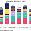 벤처게임 이미지