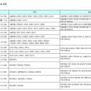 진부동산중개 이미지