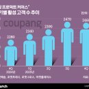 원화로5(남) 이미지