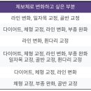 슬림한 체형&건강 전신요가 | 왕십리 체형교정 전문 ㅣ 전신 다이어트 라인 관리 체보체 3기 개강 수업 후기