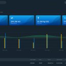 링크시스템 이미지