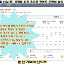 7월 14일(토) 산행할 인천 옹진군 장봉도 주변의 날씨 예보 이미지