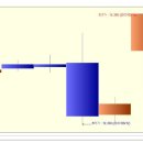 넥슨지티 상한가 종목 (상한가 매매) 분석 - ( 1일 상승률 : 30% ) 이미지