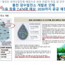 홍천리버하우스 이미지