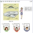 19회 중급 6번 해설(돌무지덧널무덤) 이미지