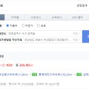 구봉산셀프주유소 이미지