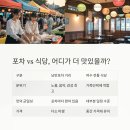 통기타 낭만포차