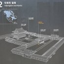 창덕궁 - 창덕궁 인정문, 창덕궁 인정전