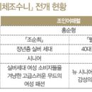 조인어패럴 - 청주시 상당구 성안로 19-2 | 조인어패럴