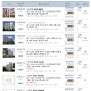 연세아너스치과의원 이미지