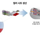 혁신무도장 이미지