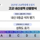 마하나임영수학원