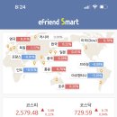08일(목)오늘 상한가, 급등 종목 나우로보틱스, 평화홀딩스, 에코아이, 블루엠텍, 상지건설, 대호특수강...