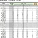 다온제이에스 이미지