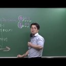 사회복지사 1급 이론 - 사회복지행정론 이미지