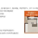 내가 찾던 그집 이미지