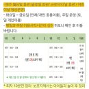 도봉-도봉-서울도봉-2400 이미지