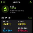 광명등산