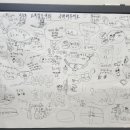 상신태권도장 이미지