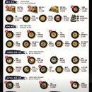 다산로 | 긴자료코 - 신당 24시 일식 돈까스 덮밥 맛집 후기