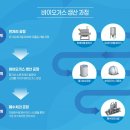 (주)시흥에너지 이미지