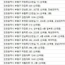 경희신통한의원 이미지