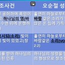 새창조