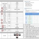 현승식품 이미지