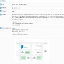 경산세무서 네이버블로그