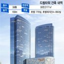 드림타워 이미지