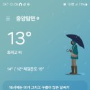 목계주유소 네이버블로그