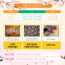 밤고지협동조합