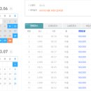 종자리로1 이미지