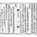 전서=동악(東岳) 이안눌(李安訥)7절-聞歌(문가) 이미지