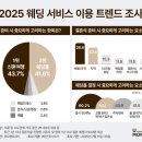 멘트