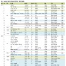 긍정스튜디오