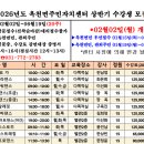 댄스스포츠 중급(야간) 이미지