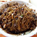 중본 네이버블로그