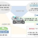 희망카서비스 이미지