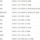 신병헌동물병원 이미지